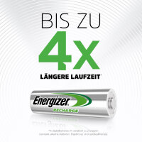 ENERGIZER® NiMH Akku Power Plus Mignon AA 2000 mAh...